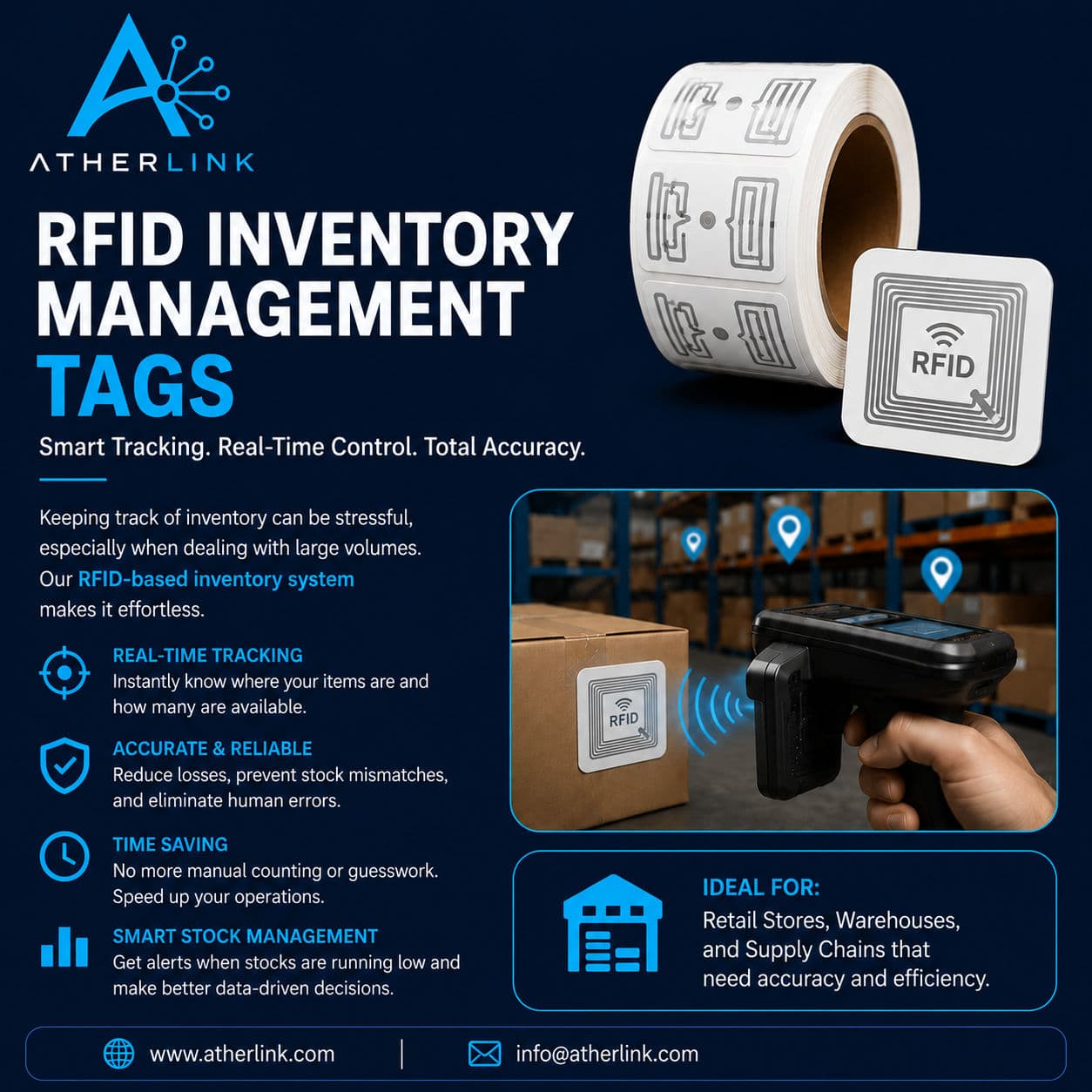 RFID Inventory Management for Faster, Accurate Stock Control