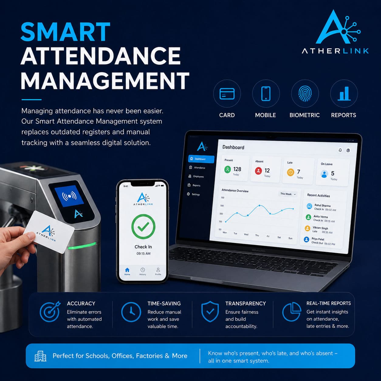 Smart Attendance Management for Distributed Retail Teams