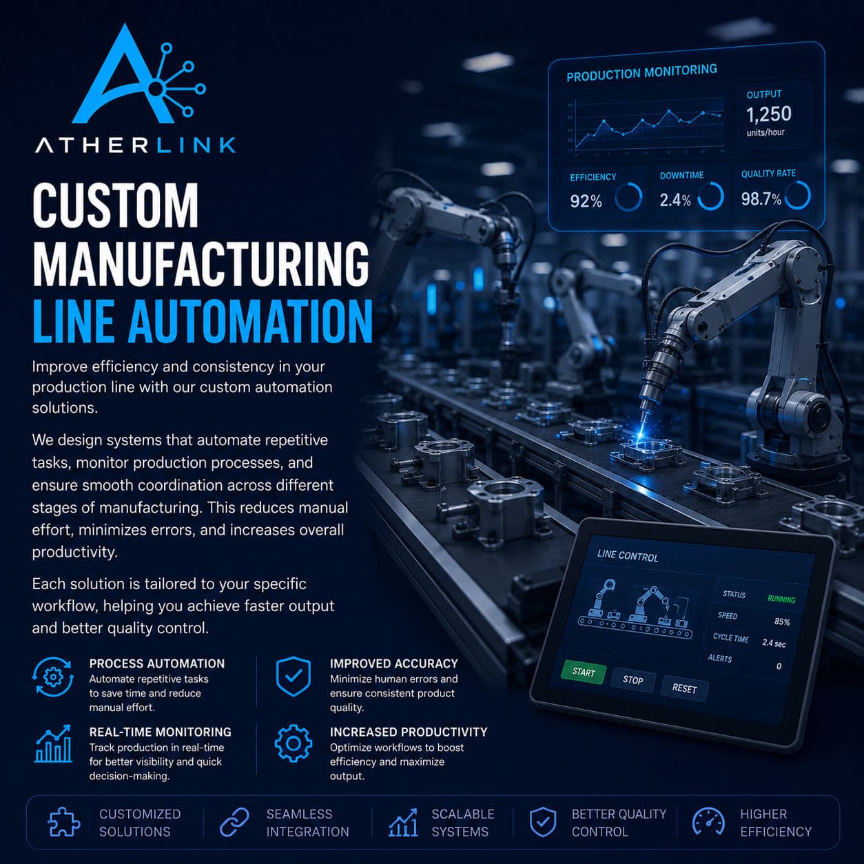 Custom Manufacturing Line Automation