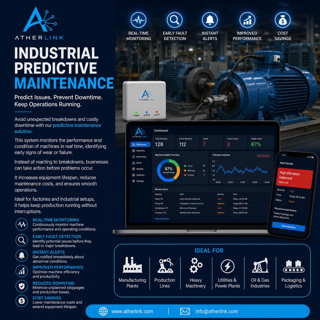 Industrial Predictive Maintenance with Continuous Machine Health Data